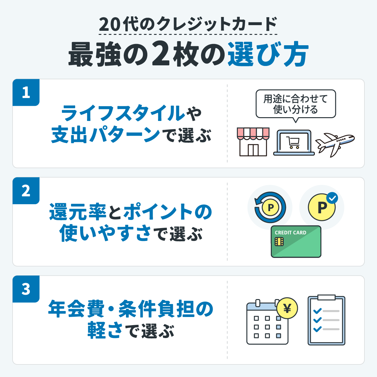 20代のクレジットカード最強の2枚の選び方