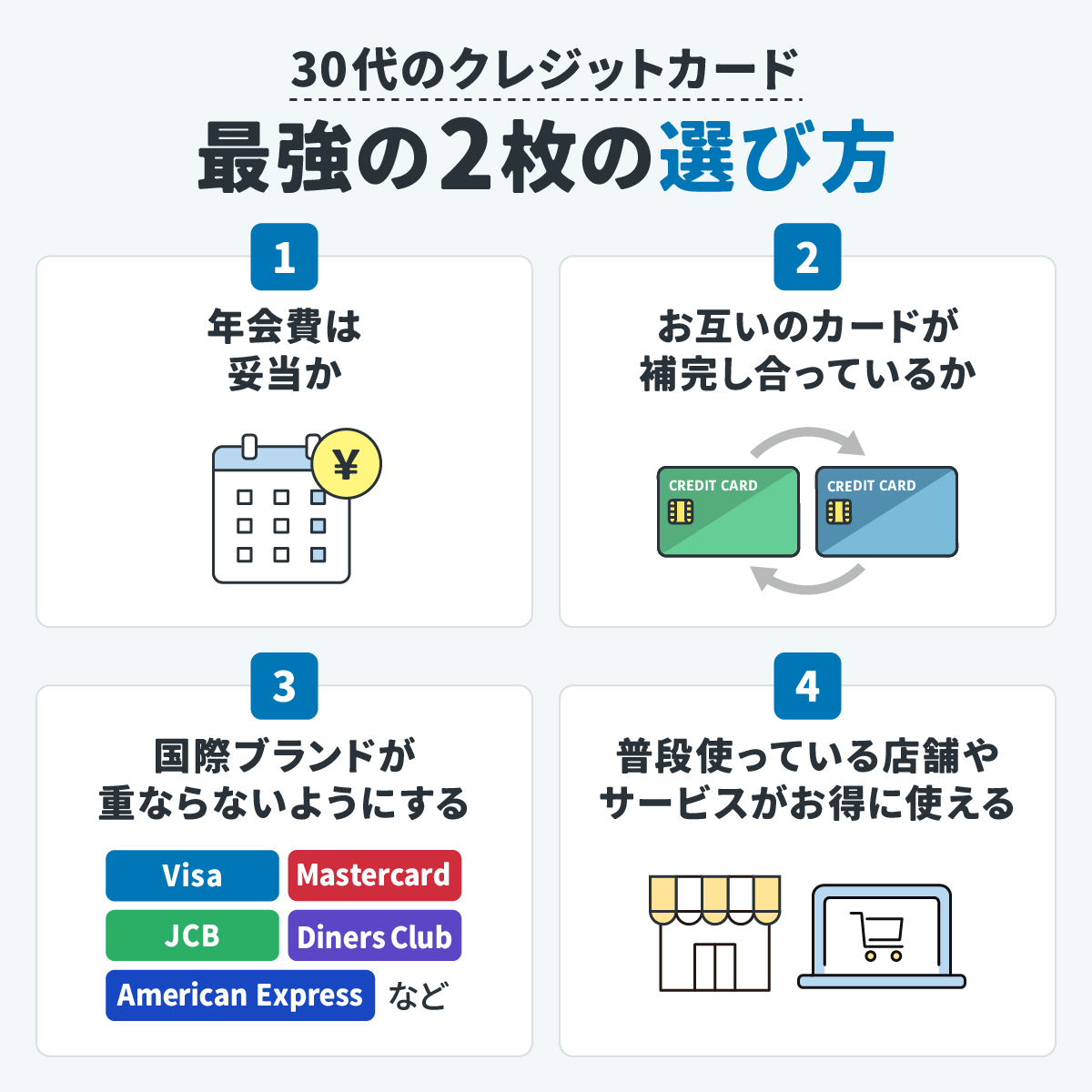 30代のクレジットカード最強の2枚の選び方