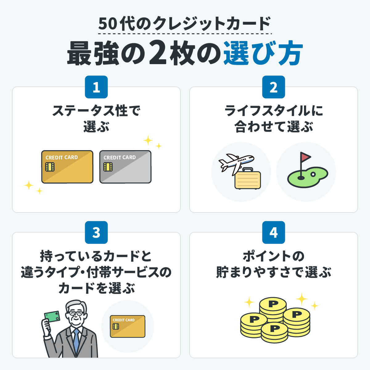 50代のクレジットカード最強の2枚の選び方