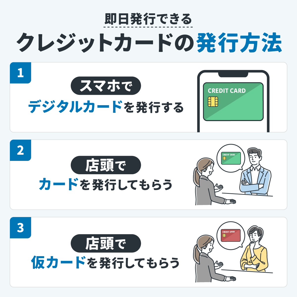 即日発行できるクレジットカードの発行方法